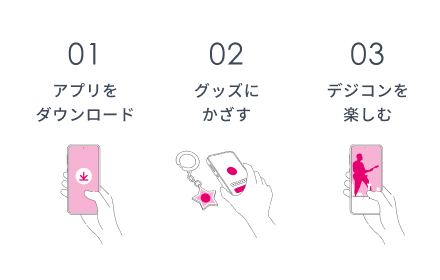 新技術で実現するシームレスな体験