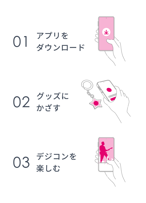 新技術で実現するシームレスな体験