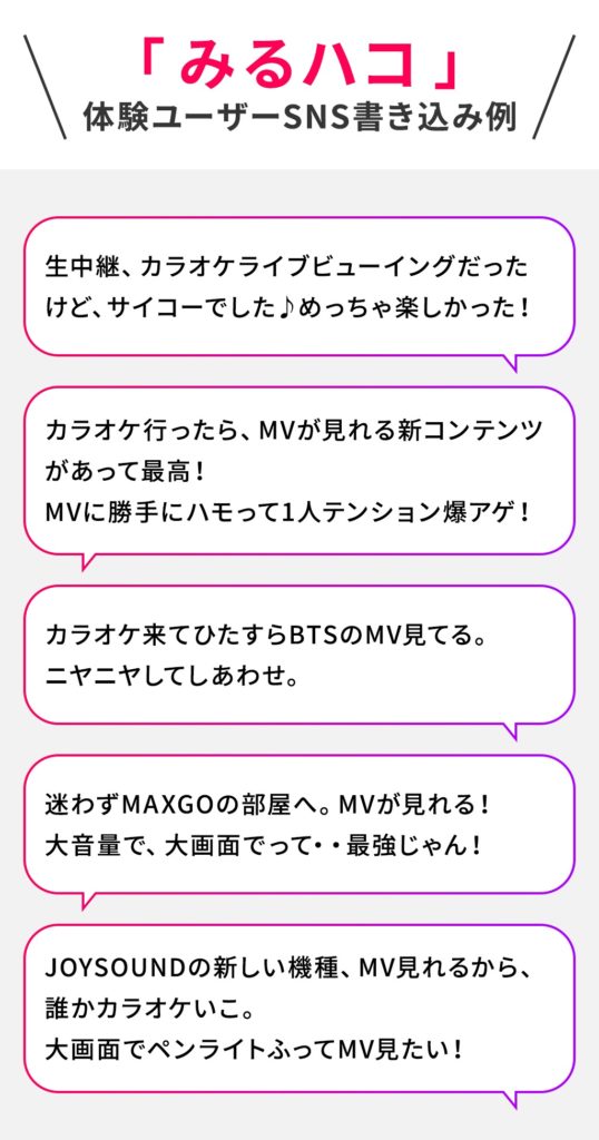 みるハコ